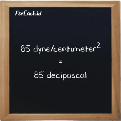 How to convert dyne/centimeter<sup>2</sup> to decipascal: 85 dyne/centimeter<sup>2</sup> (dyn/cm<sup>2</sup>) is equivalent to 85 times 1 decipascal (dPa)